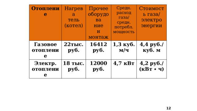 Найдите суммарную площадь плитки которой выложены дорожки и площадка вокруг дома вариант 8