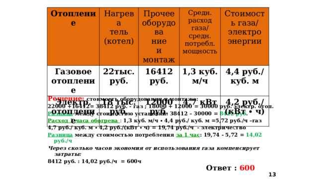 Найдите суммарную площадь плитки которой выложены дорожки и площадка вокруг дома вариант 8