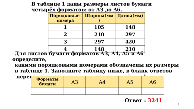 В таблице 1 даны размеры листов бумаги четырёх форматов: от AЗ до A6. Порядковые номера Ширина(мм) 1 Длина(мм) 105 2 3 148 210 4 297 297 420 148 210 Для листов бумаги форматов АЗ, А4, А5 и А6 определите, какими порядковыми номерами обозначены их размеры в таблице 1. Заполните таблицу ниже, в бланк ответов  перенесите последовательность четырёх цифр. Форматы бумаги АЗ А4 А5 А6 Ответ : 3241  