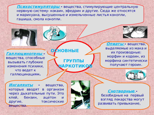  Психостимуляторы - вещества, стимулирующие центральную нервную систему- кокаин, эфедрин и другие. Сюда же относятся и марихуана, высушенные и измельченные листья конопли, гашиша, смола конопли. Опиаты - вещества, выделяемые из мака и их производные: морфин и кодеин, из морфина синтетически получают героин.  ОСНОВНЫЕ ГРУППЫ НАРКОТИКОВ  Галлюциногены - вещества, способные вызывать глубокие изменения психики, что ведет к галлюцинациям .    Ингалянты - вещества, которые вводят в организм через дыхательные пути. Это клей, бензин, ацетон и другие, токсические вещества.  Снотворные - безобидные на первый взгляд лекарства могут развивать привыкание, как настоящие наркотики . 19 