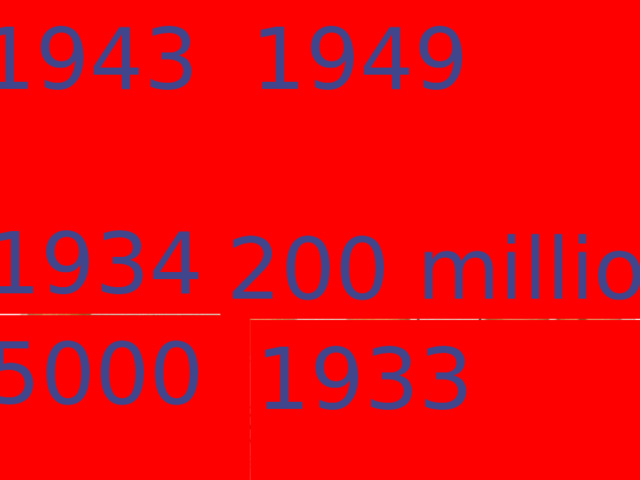 1943 1949 1934 200 million 5000 1933 