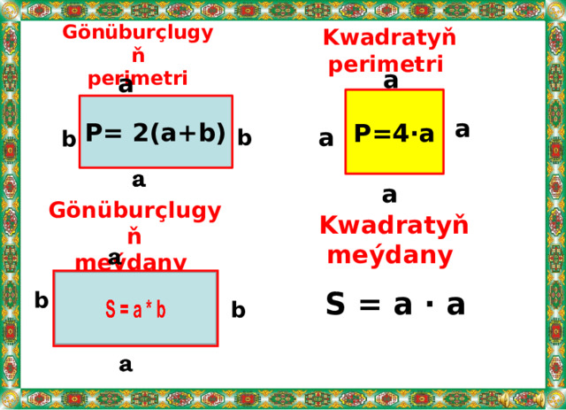 Gönüburçlugyň  perimetri Kwadratyň perimetri a a P=4·a a P= 2(a+b) a b b a Gönüburçlugyň  meýdany Kwadratyň meýdany S = a · a b b 