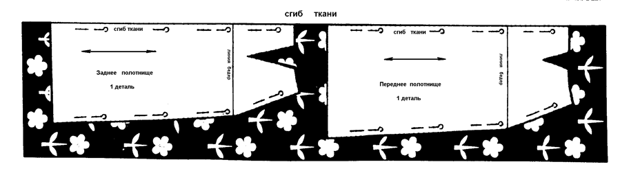 Раскладка выкройки на ткани