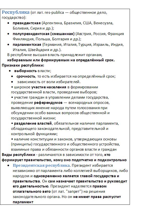 Органы государственной власти план егэ обществознание