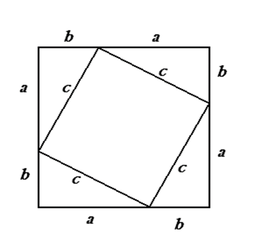 Теорема пифагора чертеж