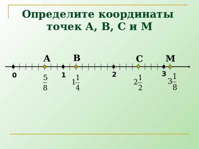 Определите координаты  точек А, В, С и М В  А М С 3 2 1 0 