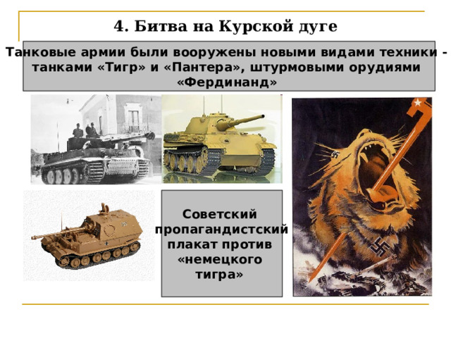 4. Битва на Курской дуге Танковые армии были вооружены новыми видами техники - танками «Тигр» и «Пантера», штурмовыми орудиями «Фердинанд» Советский пропагандистский плакат против «немецкого тигра» 