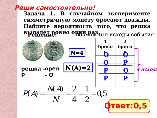 Реши самостоятельно! Задача 1. В случайном эксперименте симметричную монету бросают дважды. Найдите вероятность того, что решка выпадет ровно один раз. Возможные исходы события: Решение: 1 бросок 2 бросок N=4 О О О Р N(A)=2 орел - О решка - Р О Р 4 исхода Р Р Ответ: 0,5 