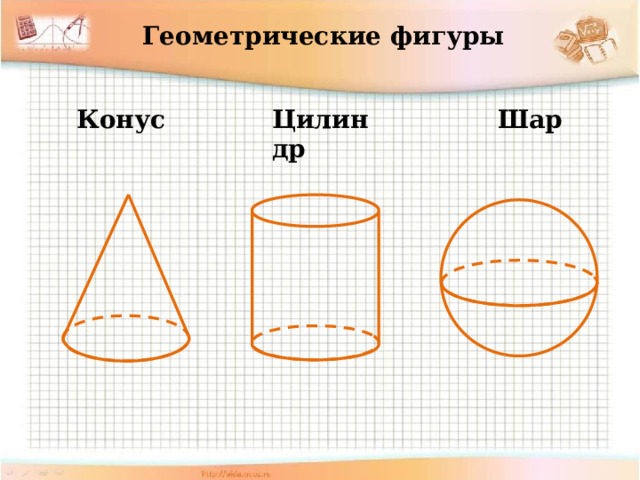 Геометрические фигуры Конус Цилиндр Шар 