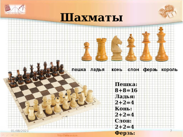 Шахматы Пешка: 8+8=16 Ладья: 2+2=4 Конь: 2+2=4 Слон: 2+2=4 Ферзь: 1+1=2 Король: 1+1=2  01/08/2023  