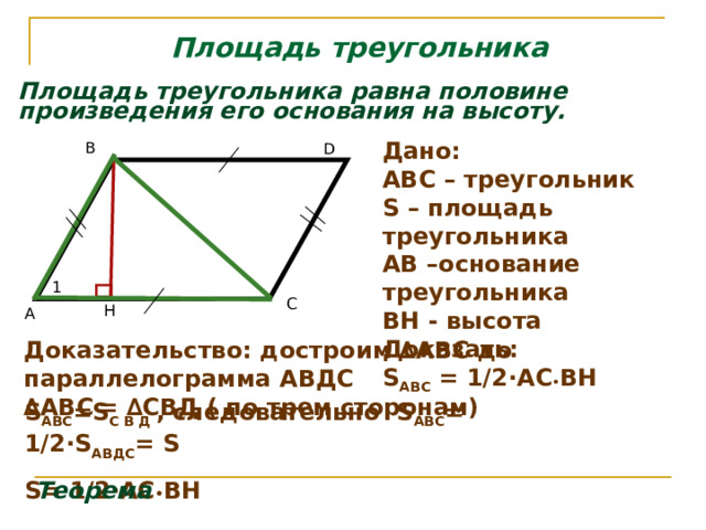C Площадь треугольника Площадь треугольника равна половине произведения его основания на высоту. Дано: АВС – треугольник S – площадь треугольника АВ –основание треугольника ВН - высота Доказать: S ABC  = 1/2∙ A С • B Н  B D  1  H A Доказательство: достроим ∆АВС до параллелограмма АВДС ∆ АВС  = ∆СВД ( по трем сторонам)   S АВС = S С В Д , следовательно S АВС = 1/2∙ S АВДС = S S = 1/2∙АС • ВН Теорема 
