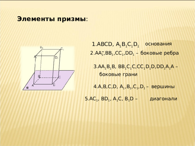 Элементы призмы : 1. ABCD, A 1 B 1 C 1 D 1 – основания 2. AA 1 ,BB 1 ,CC 1 ,DD 1 – боковые ребра 3. AA 1 B 1 В, ВВ 1 С 1 С,СС 1 D 1 D,DD 1 A 1 A – боковые грани 4. A , B , C , D, A 1 , B 1 , C 1 , D 1  –  вершины 5.АС 1 , В D 1 , A 1 C, B 1 D – диагонали 