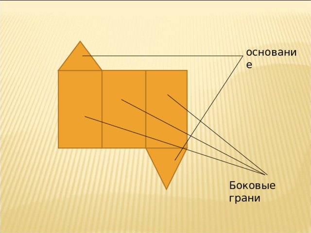 основание Боковые грани 