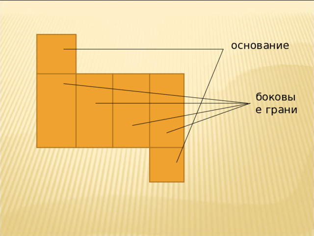 основание боковые грани 
