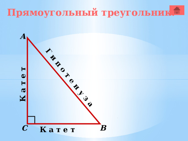 К а т е т Г и п о т е н у з а Прямоугольный треугольник. А В С К а т е т 