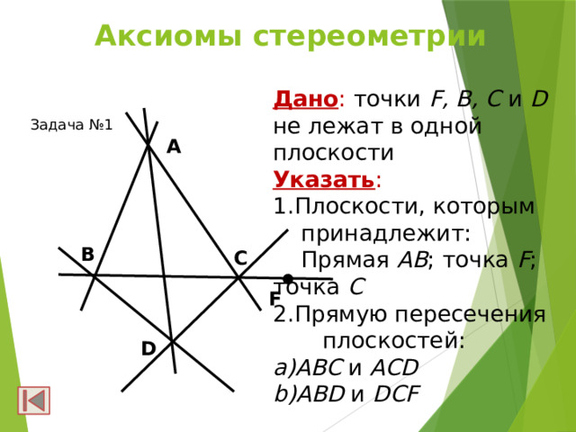 Прямая l принадлежит плоскости на чертежах Решение задач на готовых чертежах "Аксиомы стереометрии"