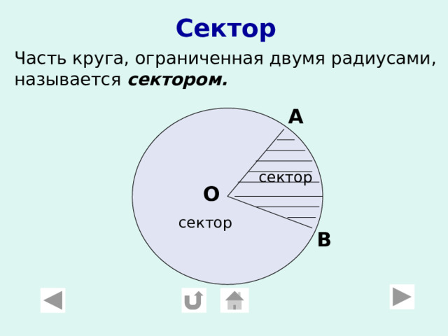 Часть периметра живого сечения ограниченная твердыми стенками называется тест