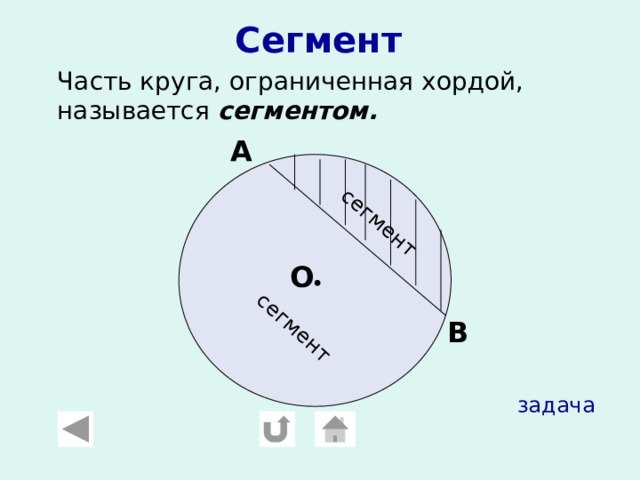 Часть периметра живого сечения ограниченная твердыми стенками называется тест