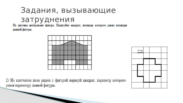 Разными способами площади данных фигур. ВПР по математики 6 класс Нарисуй квадрат с площадью как у фигуры.