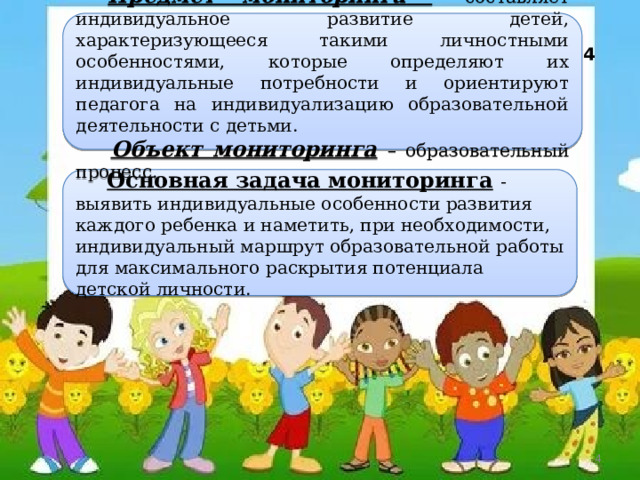   Предмет мониторинга  – составляет индивидуальное развитие детей, характеризующееся такими личностными особенностями, которые определяют их индивидуальные потребности и ориентируют педагога на индивидуализацию образовательной деятельности с детьми.   Объект мониторинга  – образовательный процесс.  4 Основная задача мониторинга  - выявить индивидуальные особенности развития каждого ребенка и наметить, при необходимости, индивидуальный маршрут образовательной работы для максимального раскрытия потенциала детской личности.  