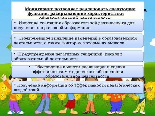  5    Мониторинг позволяет реализовать следующие функции, раскрывающие характеристики образовательной деятельности  Изучение состояния образовательной деятельности для получения оперативной информации  Своевременное выявление изменений в образовательной деятельности, а также факторов, которые их вызвали  Предупреждение негативных тенденций, рисков в образовательной деятельности  Обеспечение полноты реализации и оценка эффективности методического обеспечения образовательной деятельности  Получение информации об эффективности педагогических воздействий  