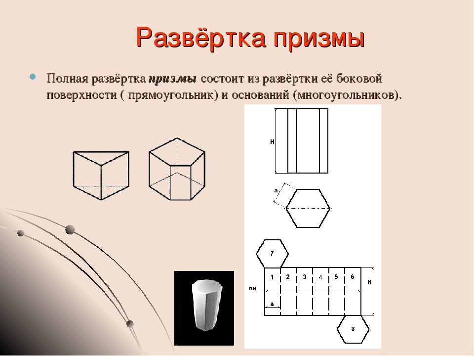 Чертежи разверток призмы