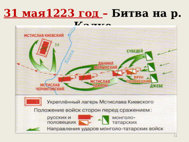 31 мая1223 год – Битва на р. Калке  