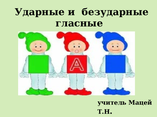  Ударные и безударные гласные     учитель Мацей Т.Н .   