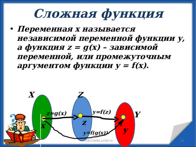 Сложная функция Переменная х называется независимой переменной функции у, а функция z = g ( x ) – зависимой переменной, или промежуточным аргументом функции y  =  f ( x ). Z X  y=f(z) Y z=g(x) z x y y=f(g(x)) 10 09.01.23 http://aida.ucoz.ru 