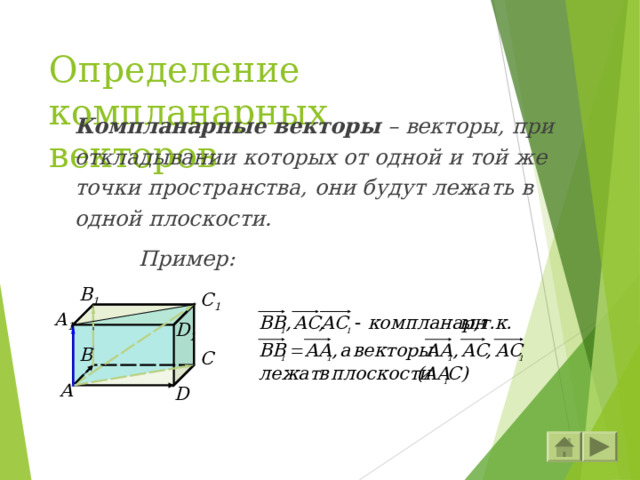 Определение компланарных векторов Компланарные векторы – векторы, при откладывании которых от одной и той же точки пространства, они будут лежать в одной плоскости.   Пример: B 1 C 1 A 1 D 1 B C А D 