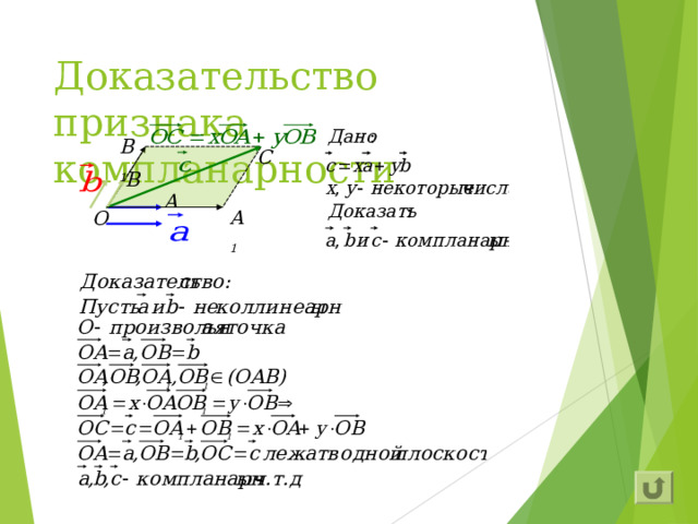 Доказательство признака компланарности B 1 С B A A 1 O 