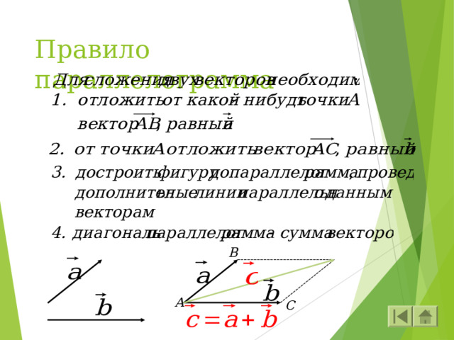 Правило параллелограмма B А C 