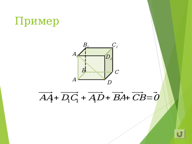 Пример B 1 C 1 A 1 D 1 B C A D 