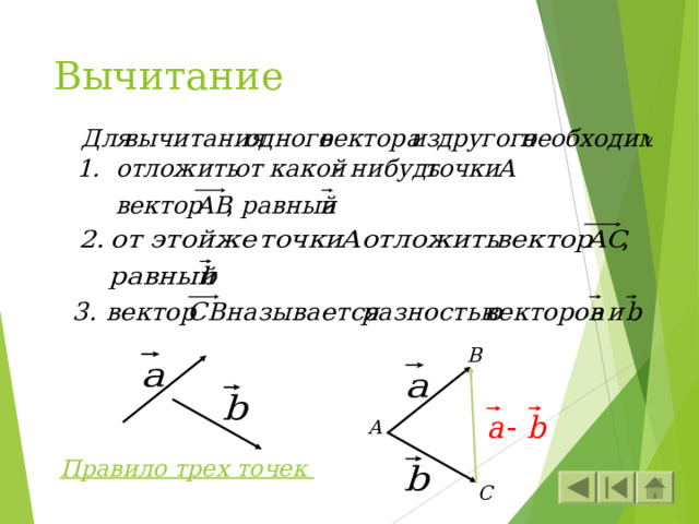 Вычитание B A Правило трех точек  C 