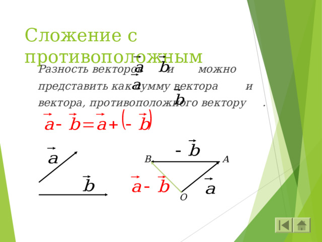Сложение с противоположным Разность векторов и можно представить как сумму вектора и вектора, противоположного вектору . А B O 