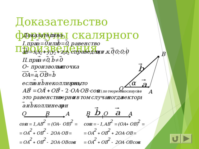 Доказательство формулы скалярного произведения B α O A A B O O B A 