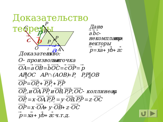 Доказательство теоремы P С B P 1 P 2 O A 