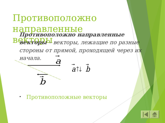 Противоположно направленные векторы Противоположно направленные векторы – векторы, лежащие по разные стороны от прямой, проходящей через их начала.   Противоположные векторы 