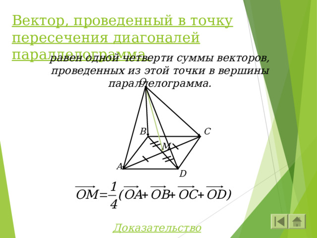 Вектор, проведенный в точку пересечения диагоналей параллелограмма, равен одной четверти суммы векторов, проведенных из этой точки в вершины параллелограмма. O C B M A D Доказательство 