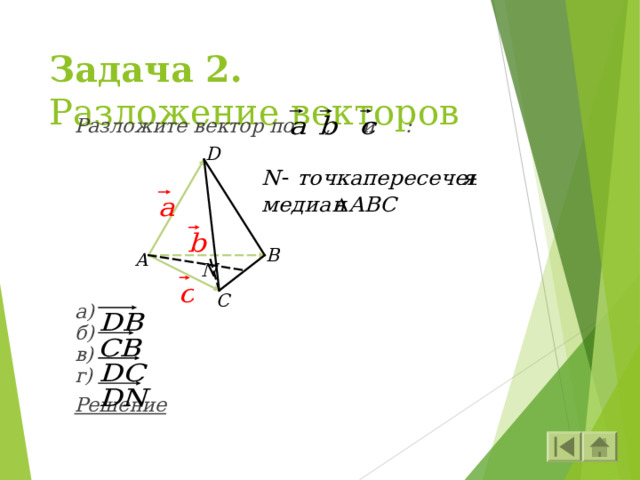 Задача 2. Разложение векторов Разложите вектор по , и :       а) б) в) г) Решение D B A N C 