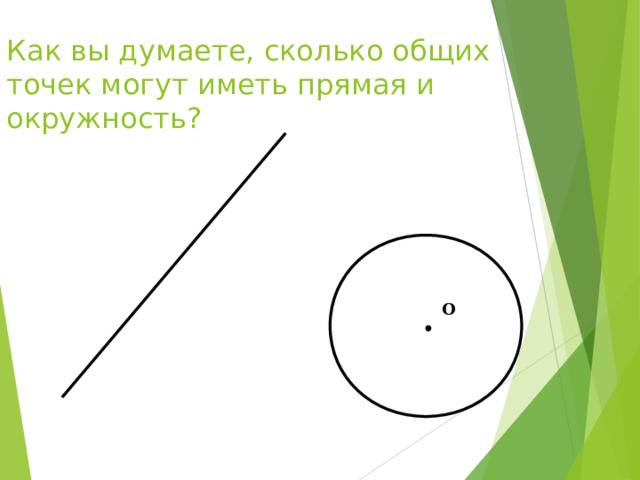 Как вы думаете, сколько общих точек могут иметь прямая и окружность? О 