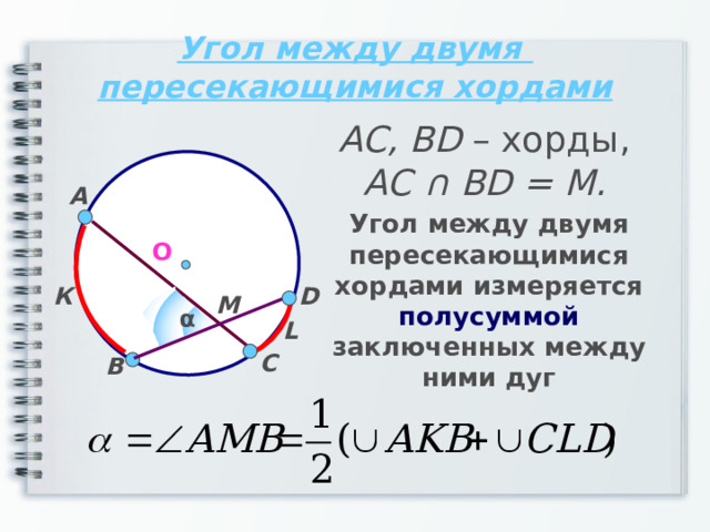 Угол между двумя  пересекающимися хордами AC, BD – хорды, АС ∩ BD = M. А Угол между двумя пересекающимися хордами измеряется полусуммой заключенных между ними дуг О D К М α L C В 