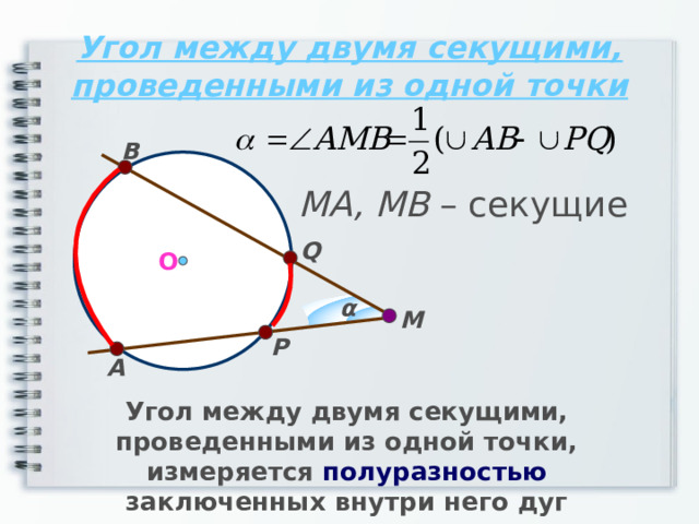 Угол между двумя секущими, проведенными из одной точки B МА, МВ – секущие Q О α M P A Угол между двумя секущими, проведенными из одной точки, измеряется полуразностью заключенных внутри него дуг 