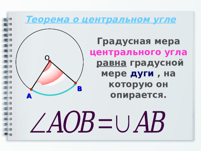 Теорема о центральном угле Градусная мера центрального угла  равна градусной мере дуги , на которую он опирается. 