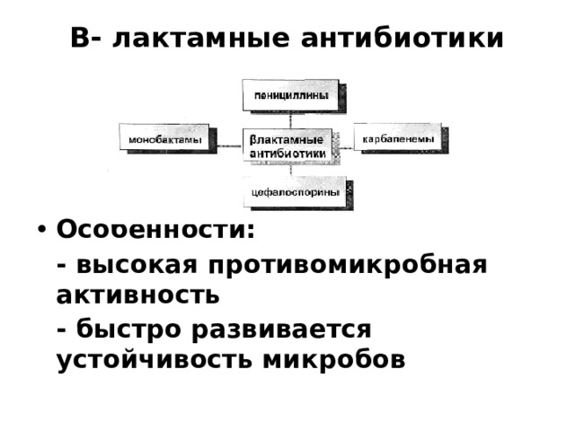 В- лактамные антибиотики       Особенности:  - высокая противомикробная активность  - быстро развивается устойчивость микробов 