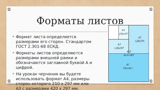 1 что определяет формат листа