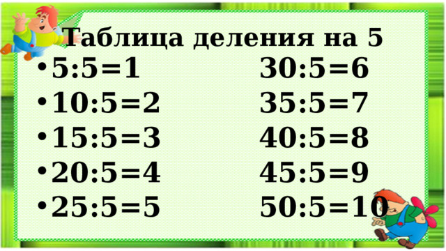 Таблица деления на 5 карточки