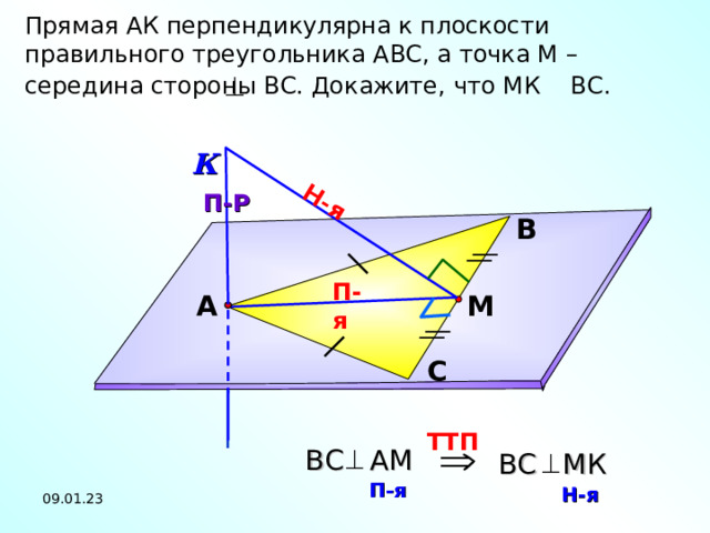 Н-я Прямая АК перпендикулярна к плоскости правильного треугольника АВС, а точка М – середина стороны ВС. Докажите, что МК ВС.  К П-Р В П-я М А Л.С. Атанасян №148. С TT П  BC A М  BC M К  П-я  Н-я  09.01.23 17 