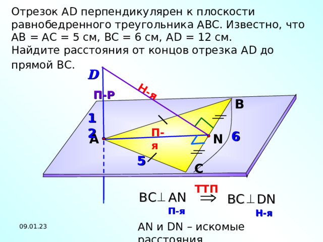 Н-я Отрезок А D перпендикулярен к плоскости равнобедренного треугольника АВС. Известно, что АВ = АС = 5 см, ВС = 6 см, А D = 12 см. Найдите расстояния от концов отрезка А D до прямой ВС.  D П-Р В 12 П-я 6 N А 5 Л.С. Атанасян №149. С TT П  BC AN BC DN П-я  Н-я  А N и DN – искомые расстояния  09.01.23 18 