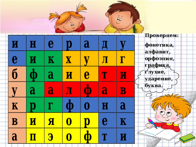 Проверяем: фонетика, алфавит, орфоэпия, графика, глухие, ударение, буква. 